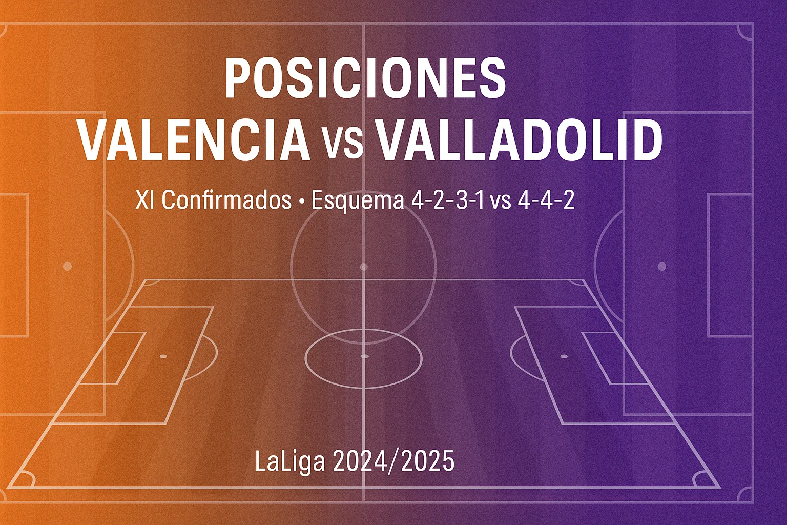 Imagen resumando las posiciones de valencia vs valladolid