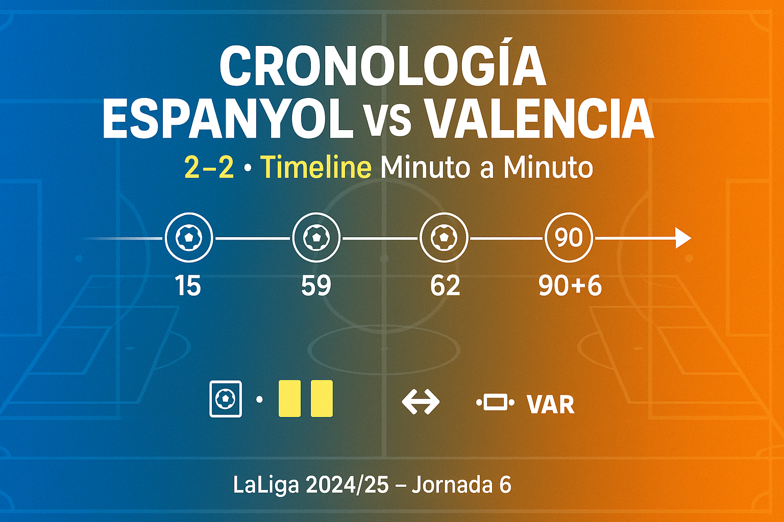 Cronología RCD Espanyol vs Valencia CF 2-2 LaLiga 2024 timeline minuto a minuto goles Javi Puado